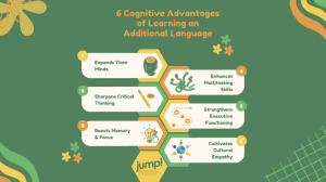 language immersion