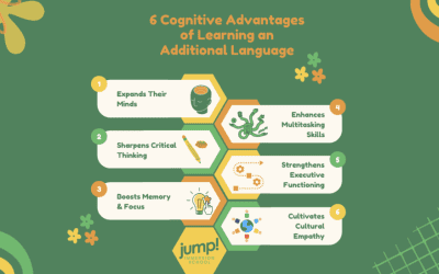 The Science Behind Language Immersion and Cognitive Development