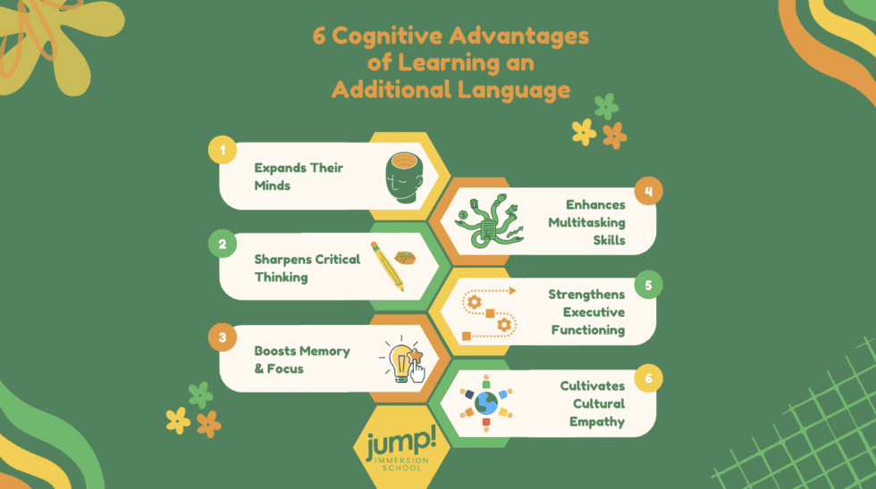 language immersion