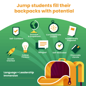 Language + Leadership Immersion at Jump Immersion School