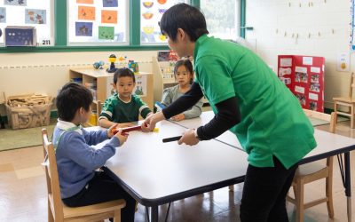 The Total Physical Response (TPR) Method in Bilingual Education: Learning Through Movement